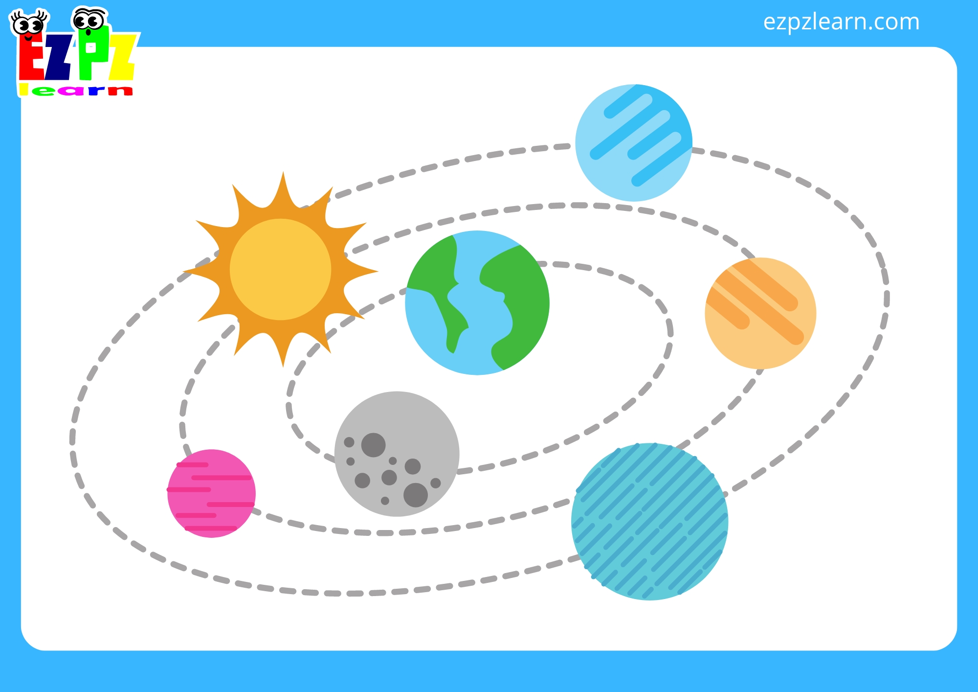 solar system